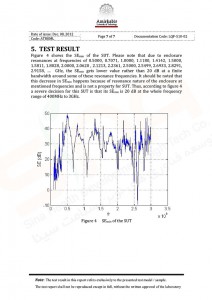 گزارش تست راندمان ایمن سازی برچسب شیشه نانویی ضد امواج الکترومغناطیس از دانشگاه امیرکبیر
