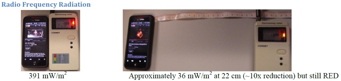 میدان های الکترومغناطیسی 