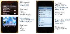 10 توصیه مهم در رابطه با میدان های الکترومغناطیسی و سایر عوامل مخرب بر سلامتی که نمی توان از آن ها چشم پوشی کرد.