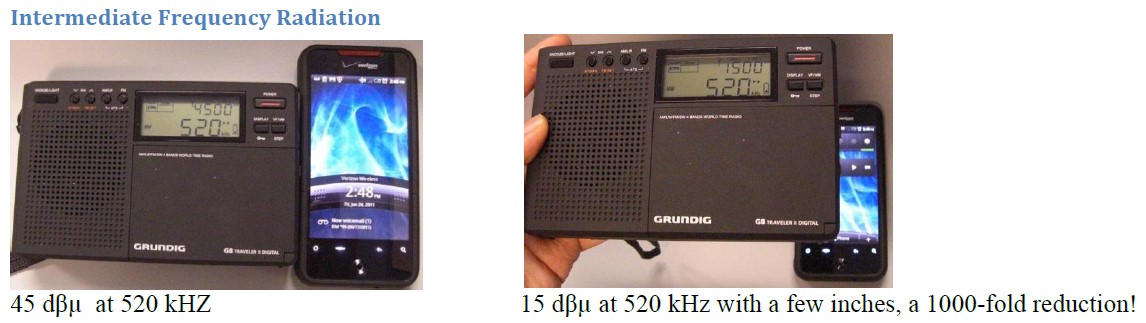 میدان های الکترومغناطیسی 