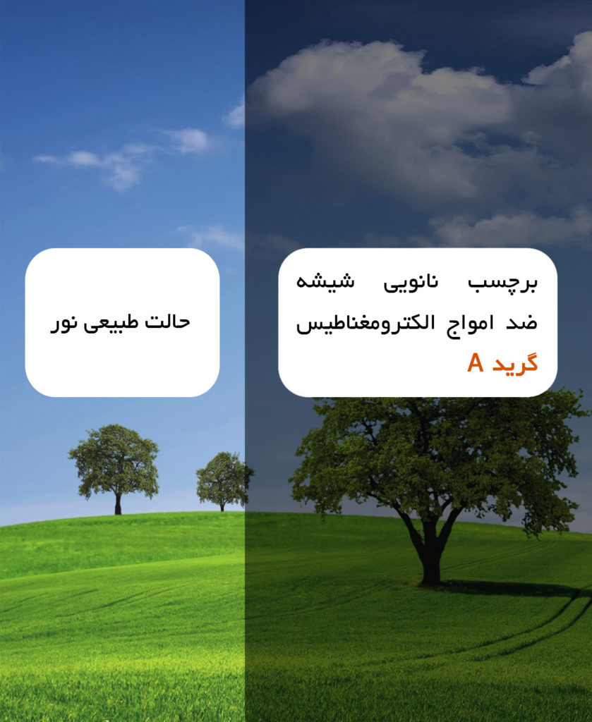 برچسب ضد امواج گرید A