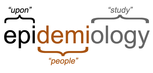 نمونه هایی از اثرات موجود در تحقیقات و یافته های اپیدمیولوژیک متناظر