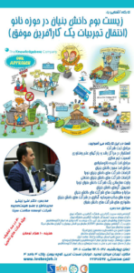 برگزاری کارگاه زیست بوم دانش بنیان در حوزه نانو به منظور انتقال تربیات یک کارافرین موفقاف دکتر زینلی مدیر عامل و عضو هیات مدیره شرکت دانش بنیان توسعه فناوری های نوین سلامت سینا